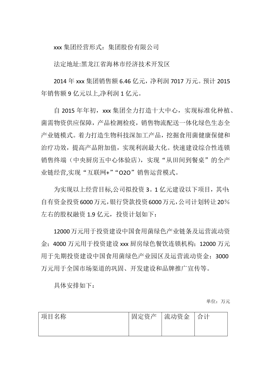 拟上市公司企业商业计划书最全实用版本.doc