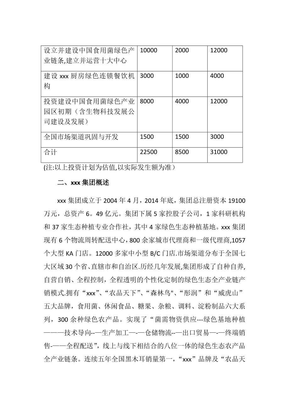 拟上市公司企业商业计划书最全实用版本.doc