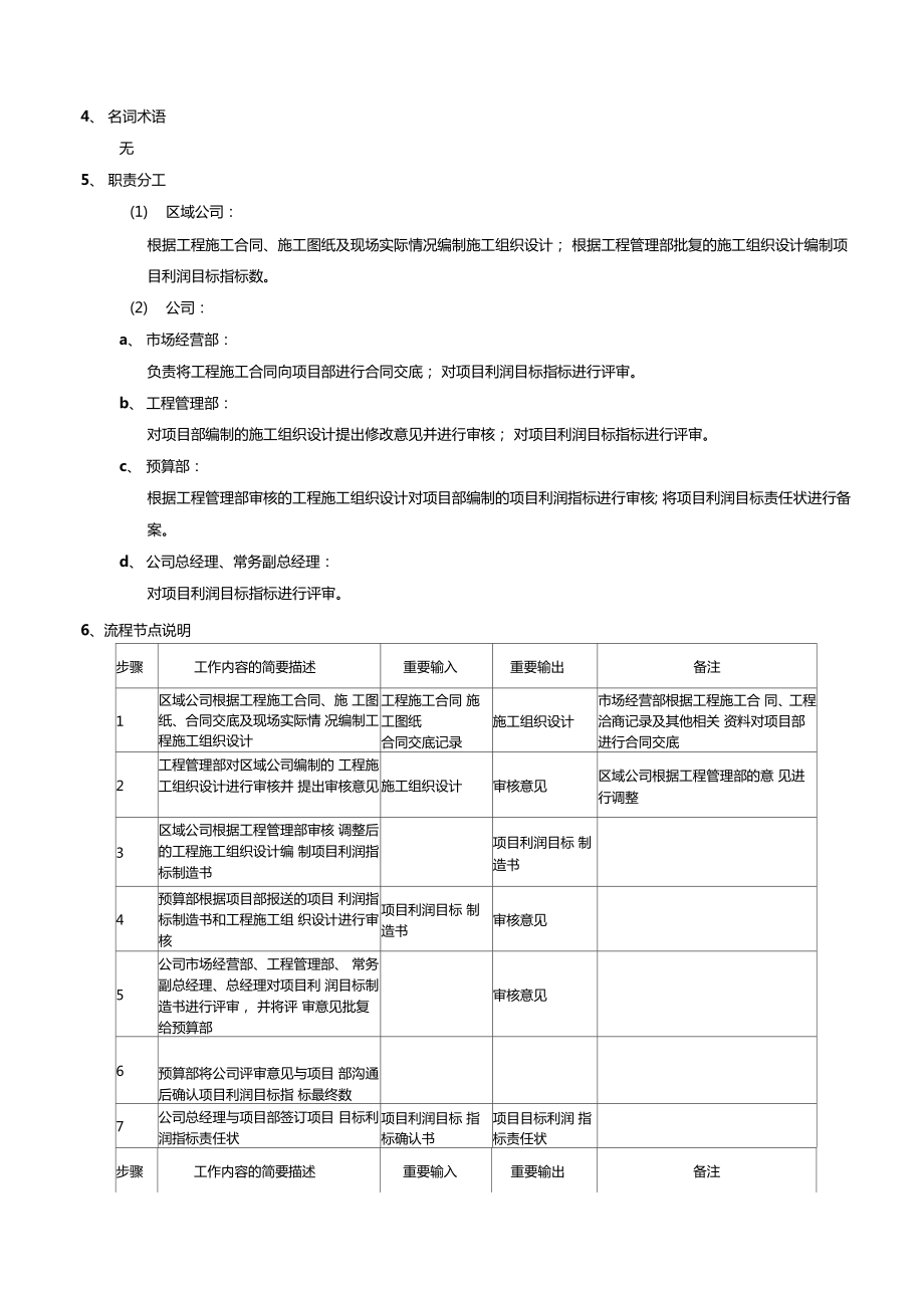 建筑装饰工程有限公司成本管理流程汇编.doc