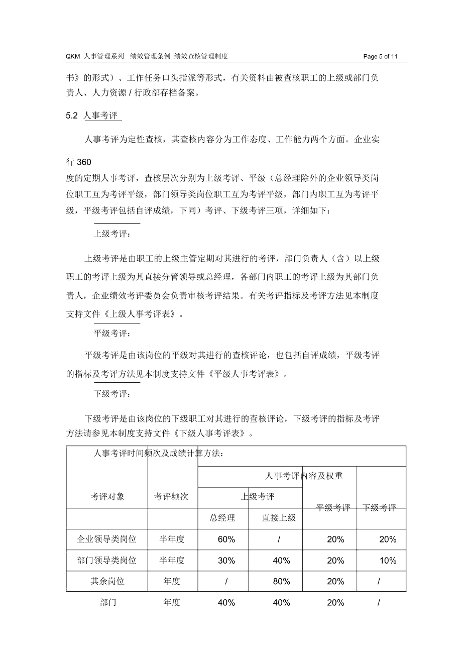 【考核方案】公司绩效考核管理制度.doc