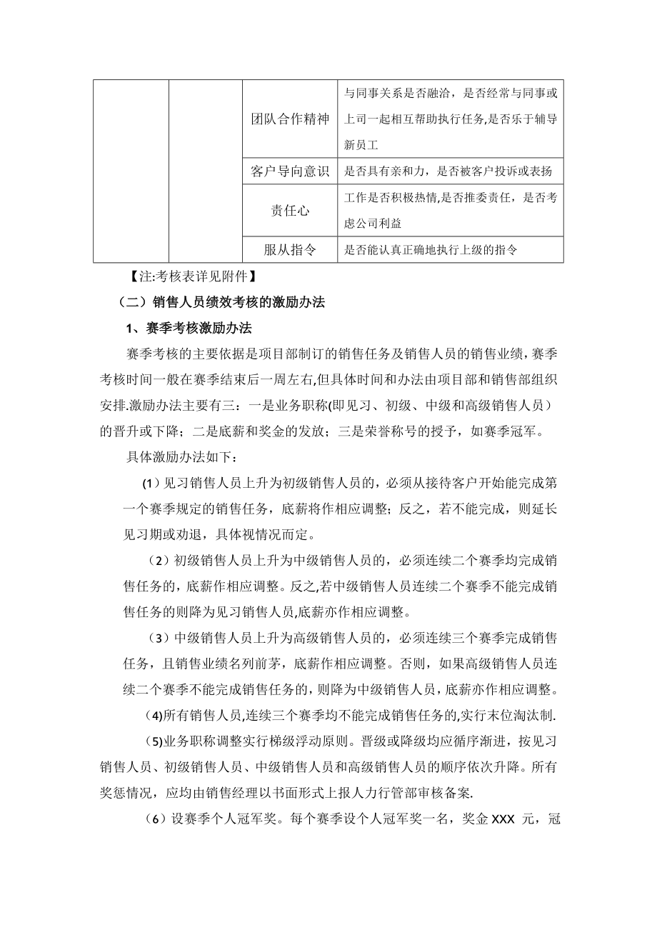 公司销售队伍绩效管理制度2.doc