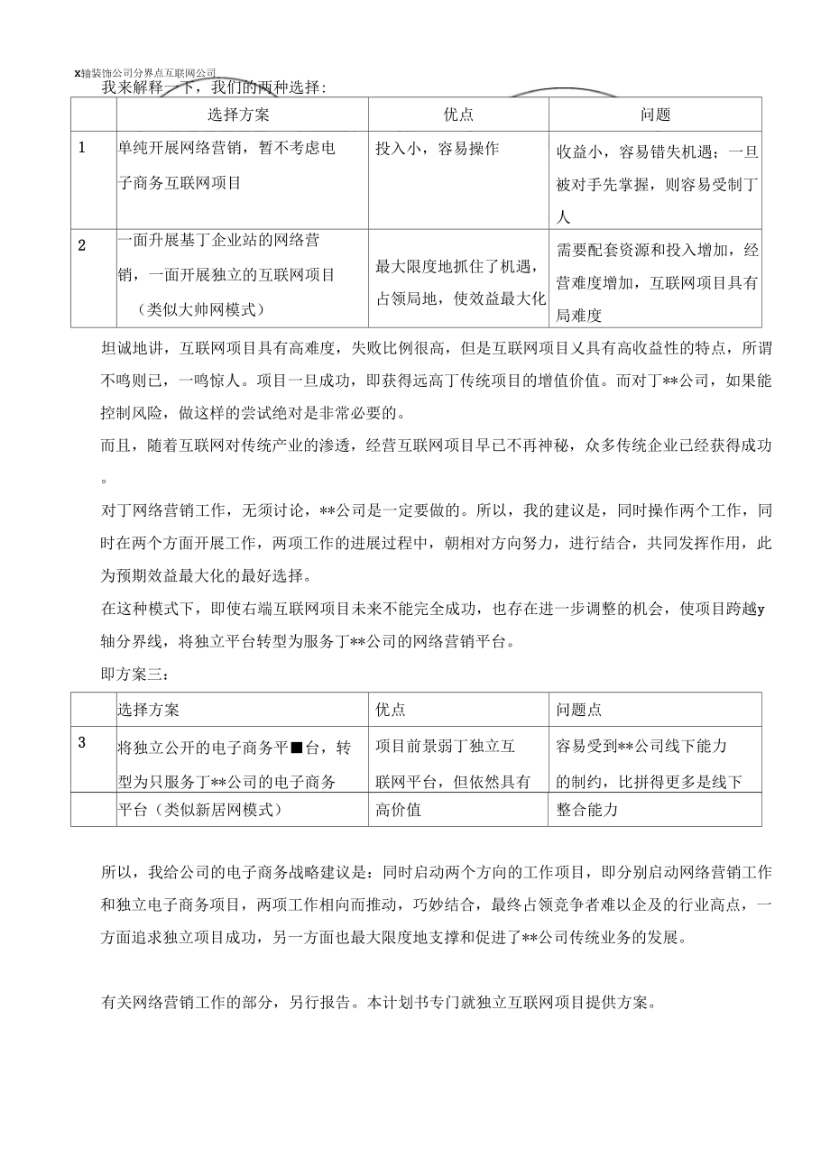 家装行业电子商务交易平台项目计划书.doc