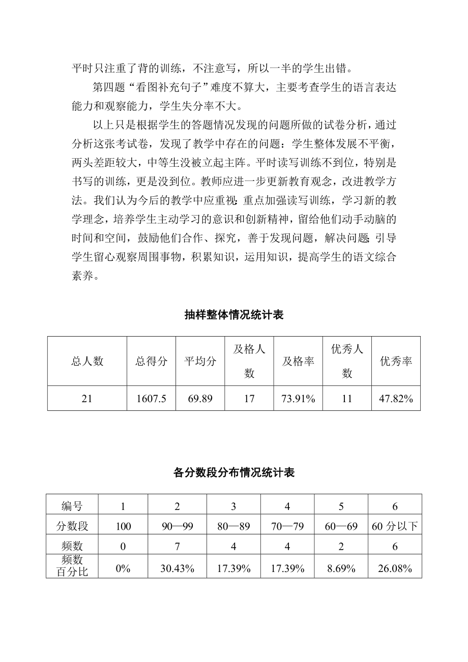 人教版小学一年级语文试卷分析.doc