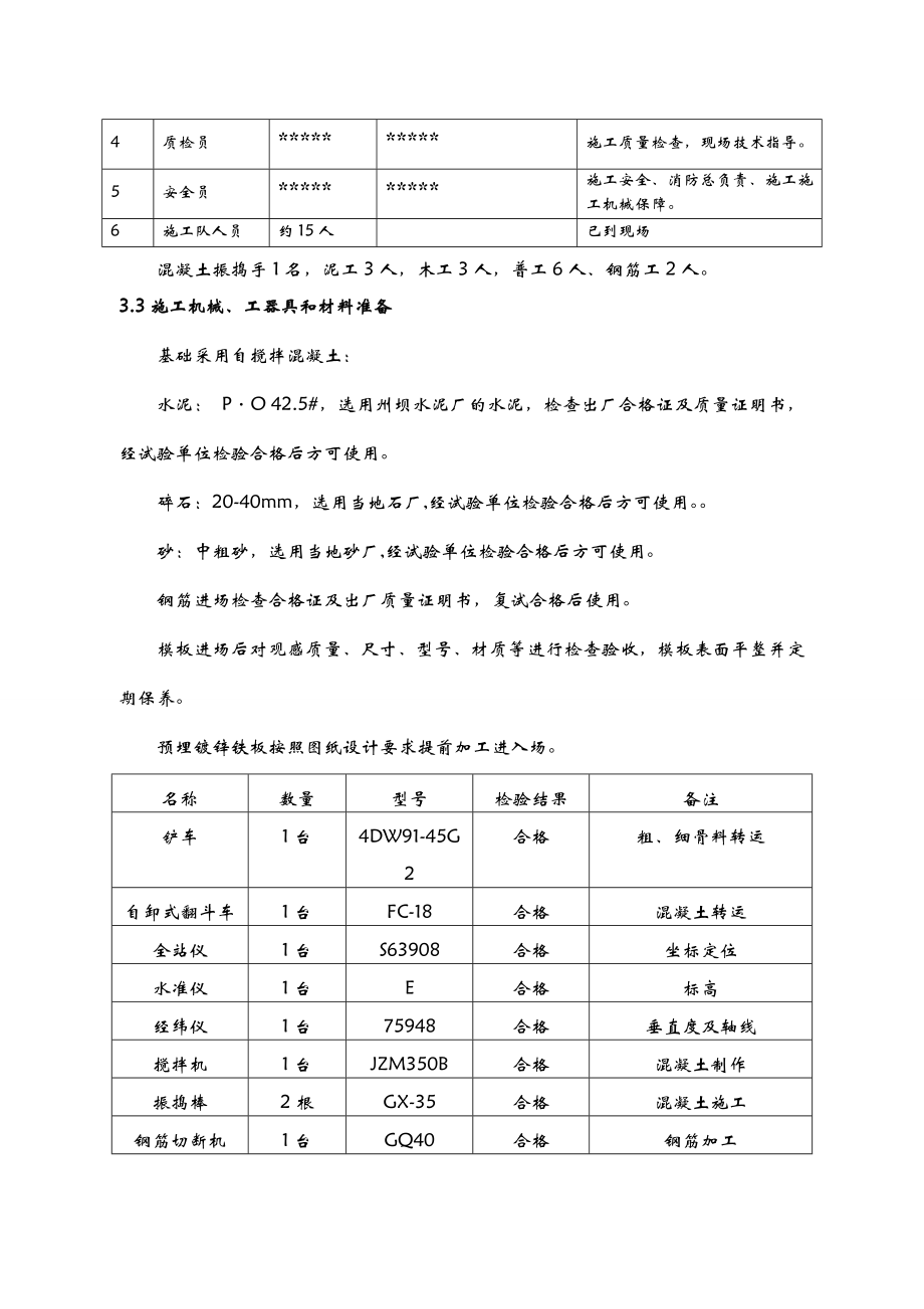 围墙基础施工设计方案.doc