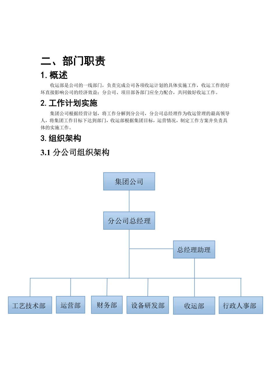 垃圾处理收运管理办法.doc