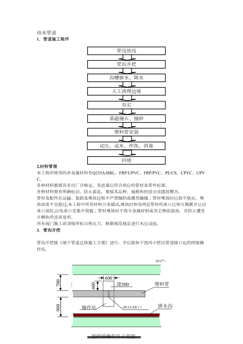 4塑料管道施工方案.doc