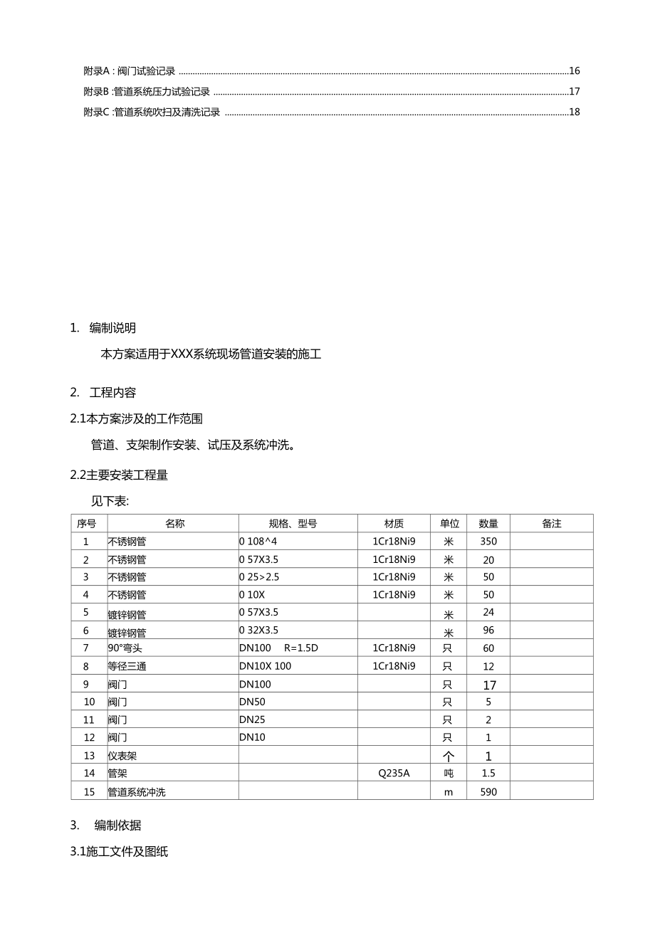 不锈钢管道安装施工组织方案.doc