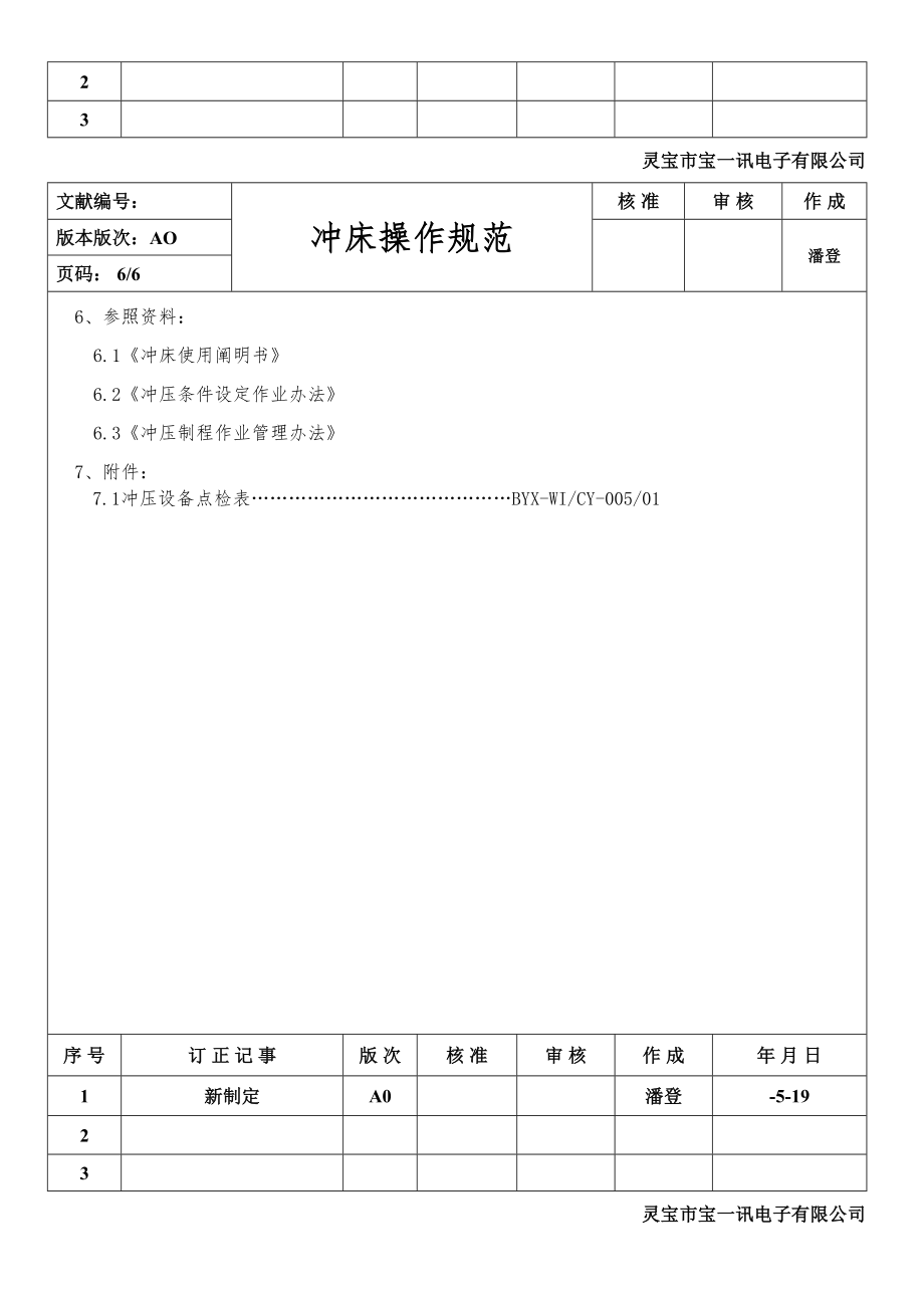 冲床操作综合规范.doc