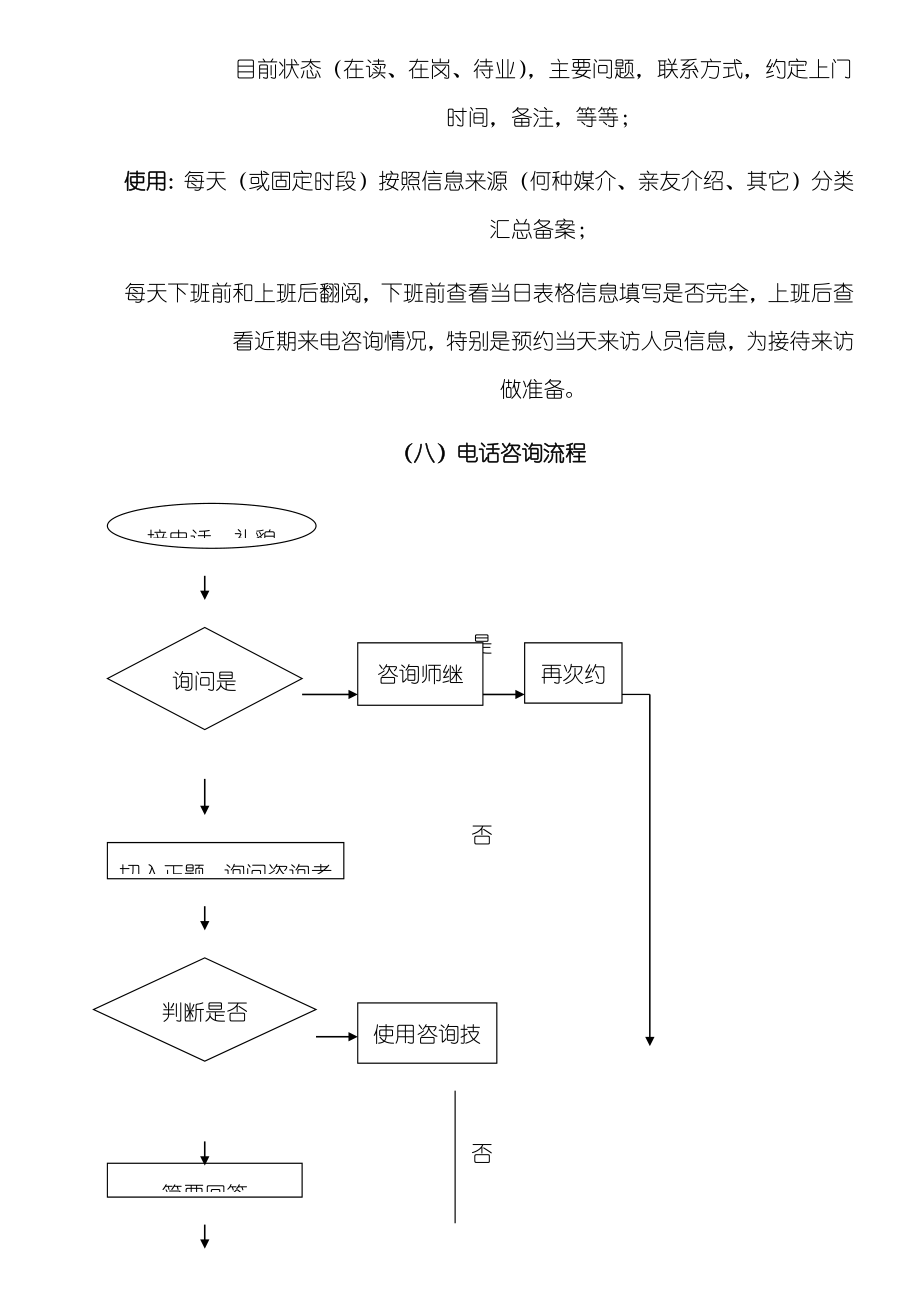 指导学校咨询人员指导手册.doc