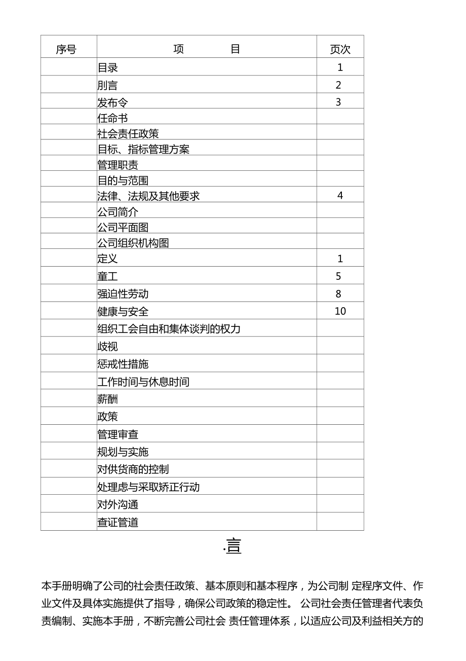 最新全套SA8000社会责任管理体系手册.doc