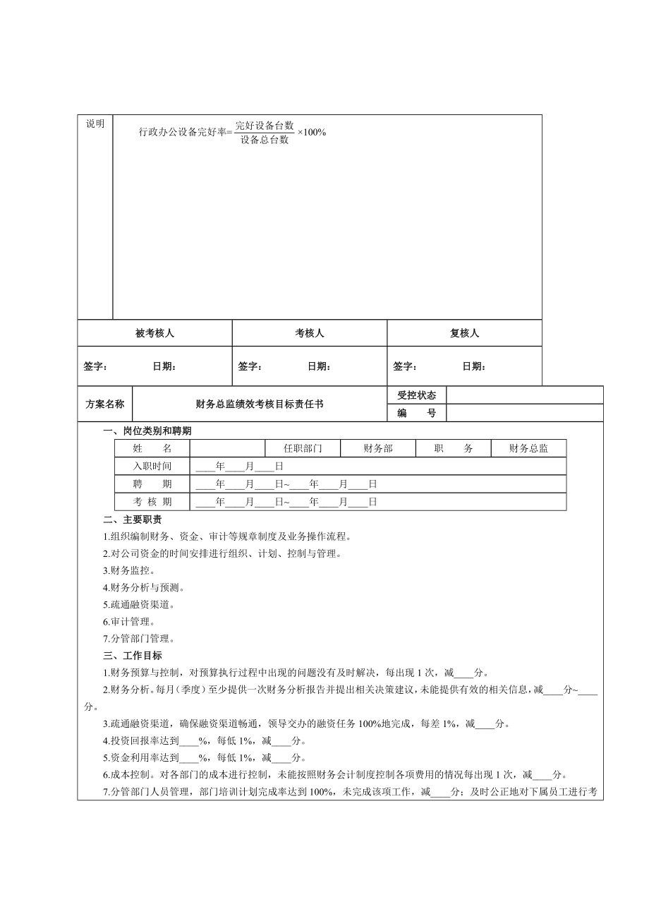 关于落实校长负责制的说明报告.doc