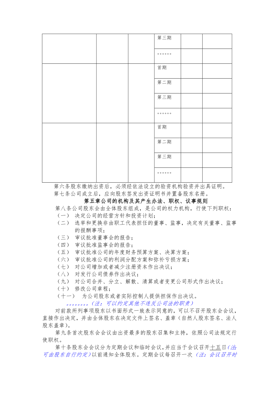 责任公司章程国内合资.doc