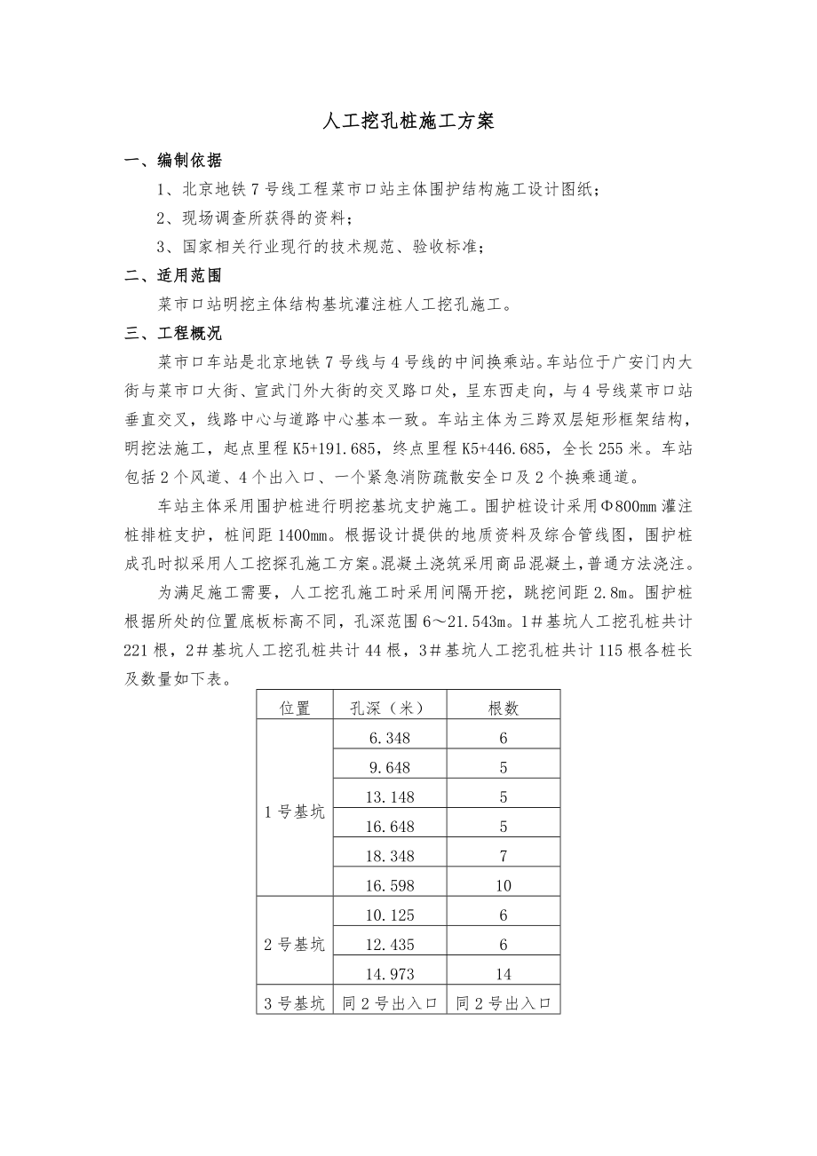 围护桩施工方案..doc