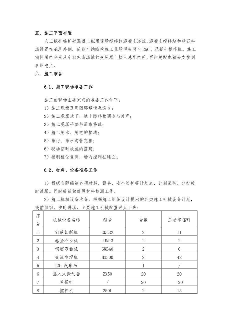 围护桩施工方案..doc