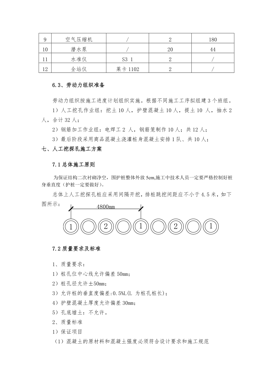 围护桩施工方案..doc