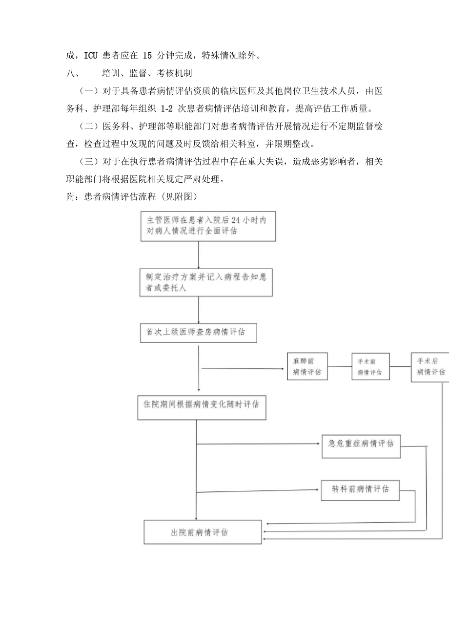 患者病情评估管理制度及流程.doc