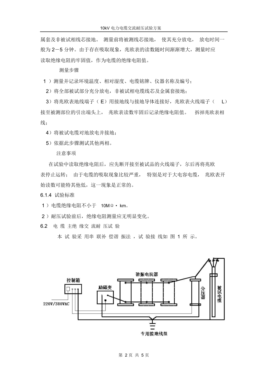 10kV电缆试验实施方案.doc