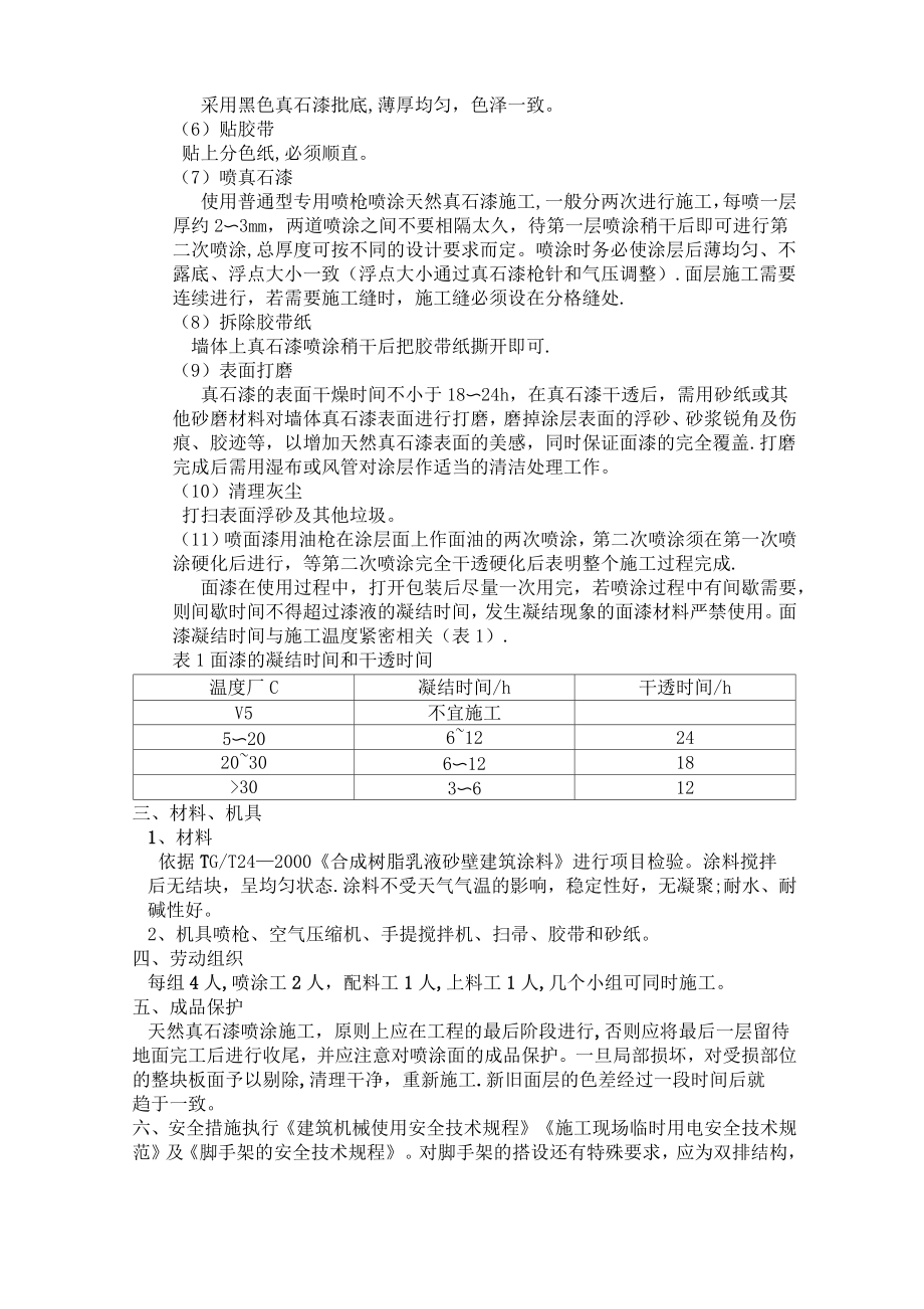 外墙真石漆喷涂施工工法.doc