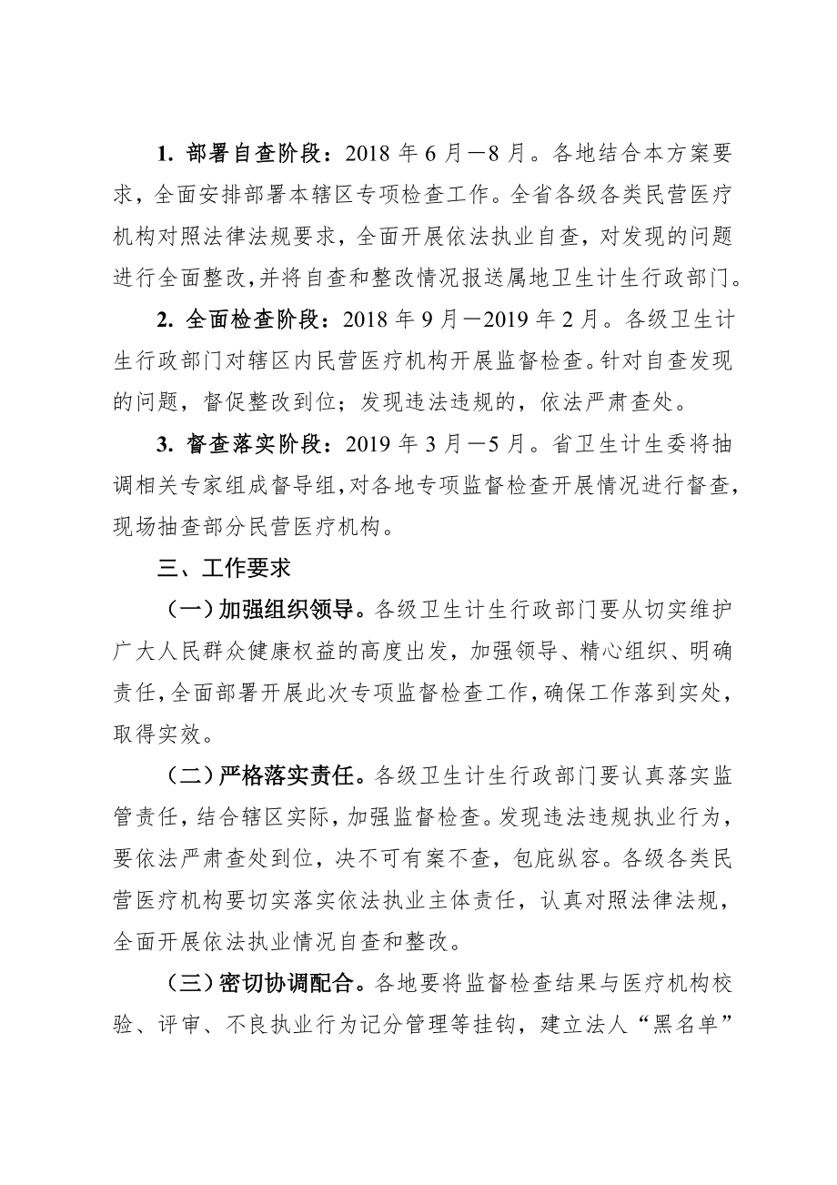 福建民营医疗机构依法执业.doc