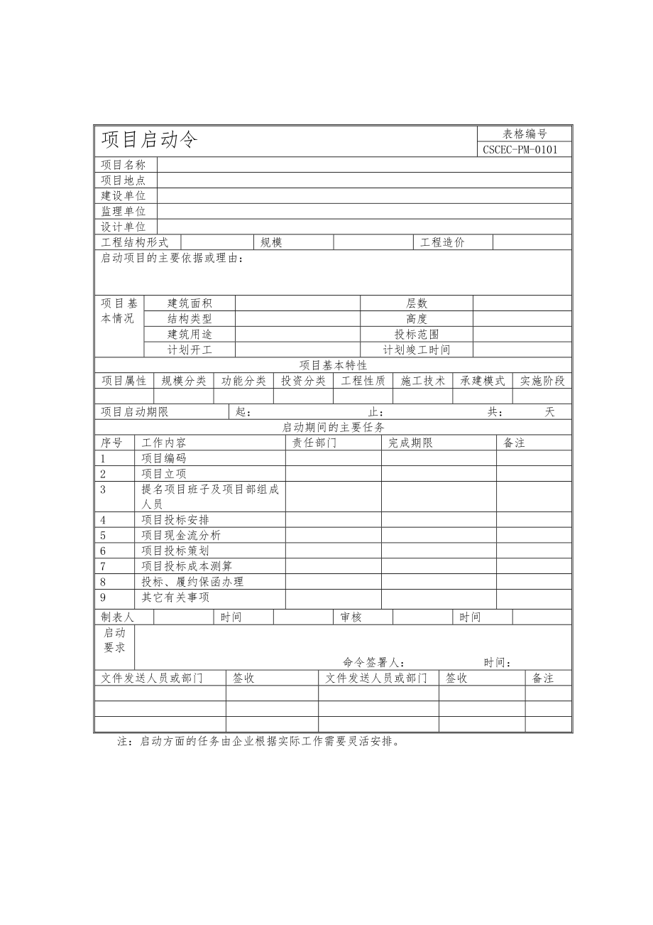 建筑项目管理表格汇编.doc