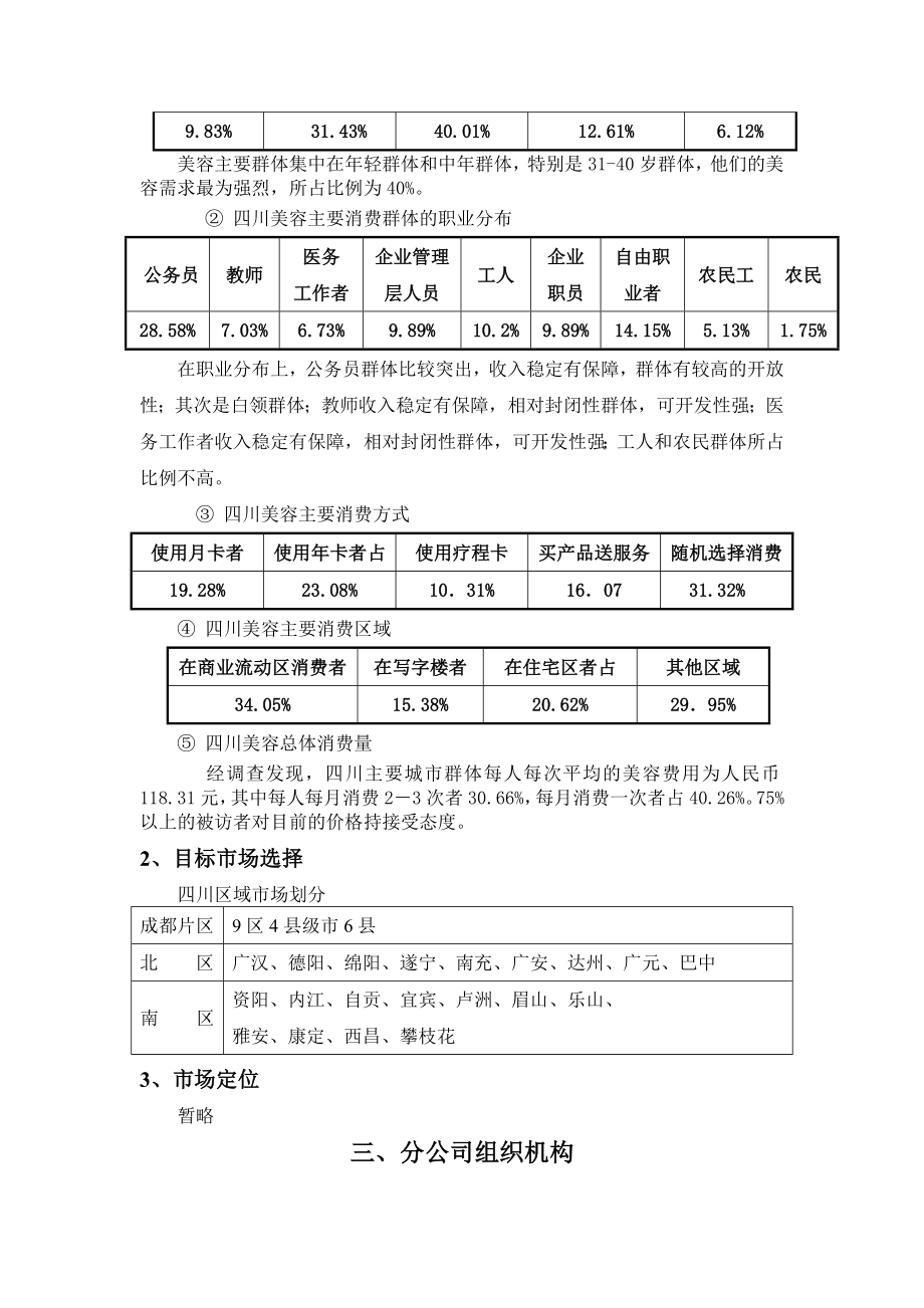 分公司操作营销计划书.doc