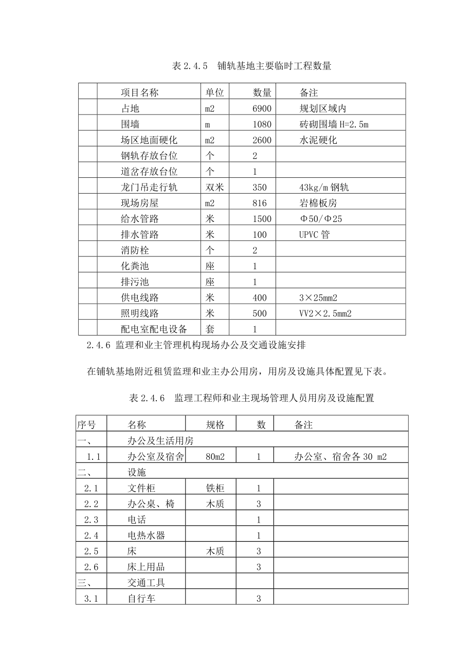 天津地铁3号线铺轨基地临时工程施工方案.doc