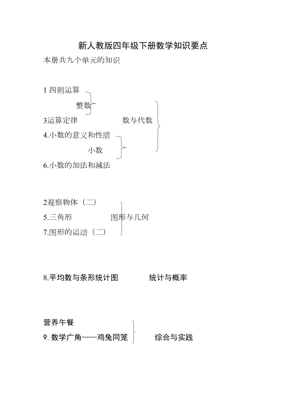 新人教版四年级数学下册知识点.doc