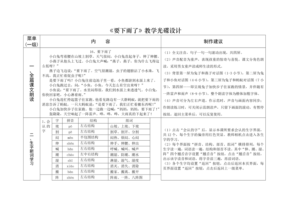 人教版小学语文一年级下册《要下雨了》教学设计.doc