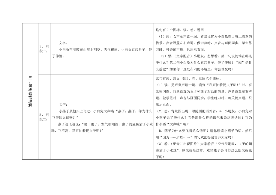 人教版小学语文一年级下册《要下雨了》教学设计.doc