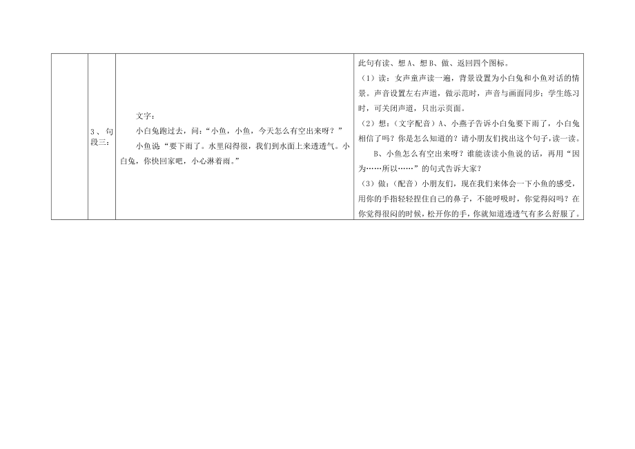 人教版小学语文一年级下册《要下雨了》教学设计.doc