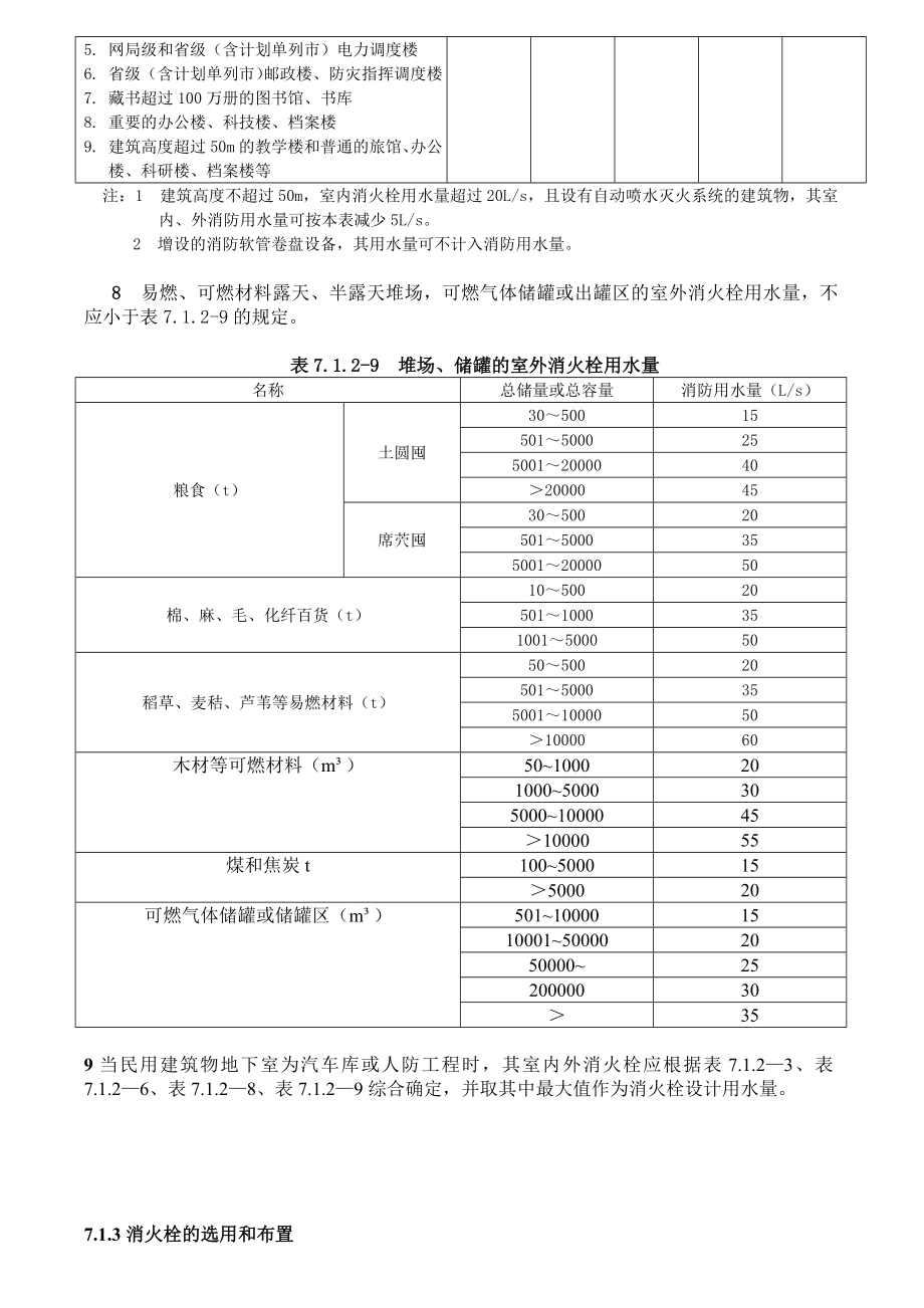 全国民用建筑工程设计技术措施_消防给水和灭火设施.doc