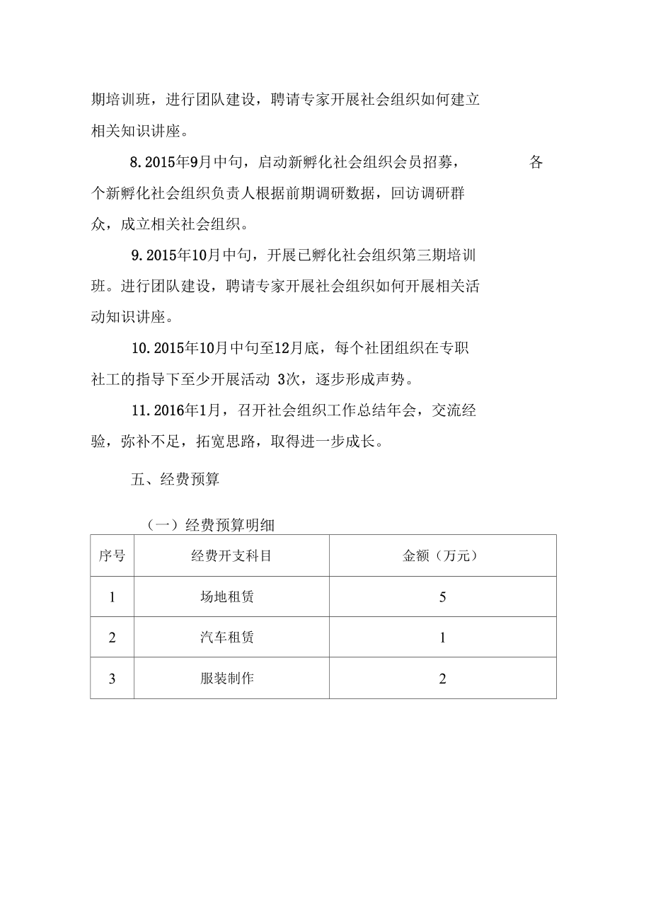 孵化社会组织助推公益发展.doc