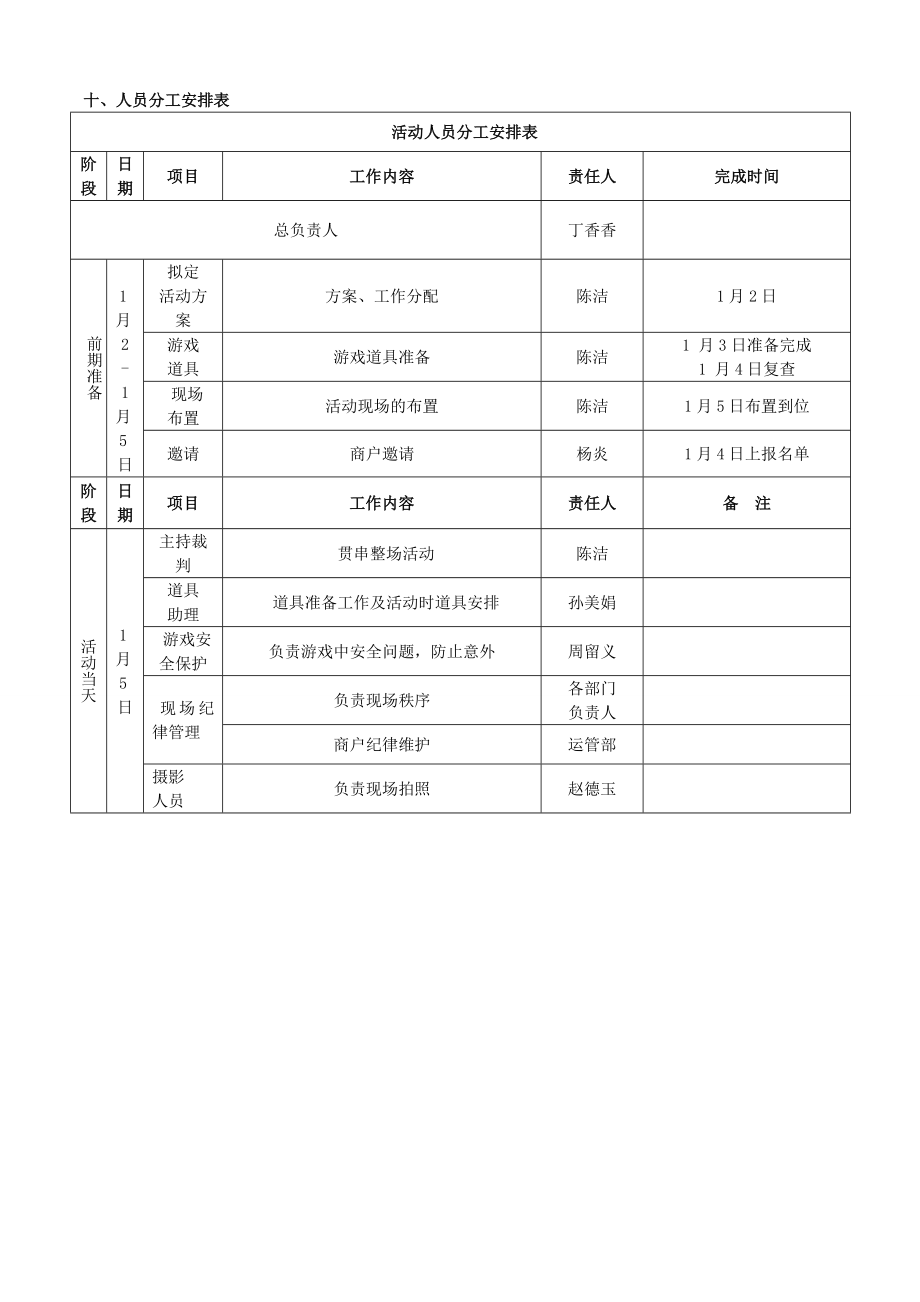 .1.5员工竞技比赛活动方案