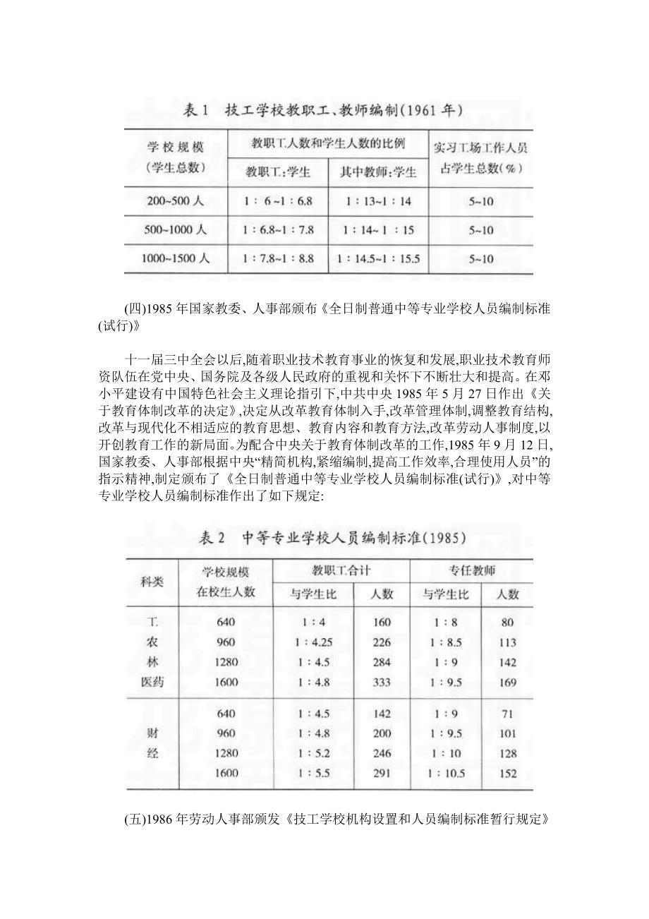 新中国成立以来中等职业学校教师编制核定工作的回顾与思考.doc