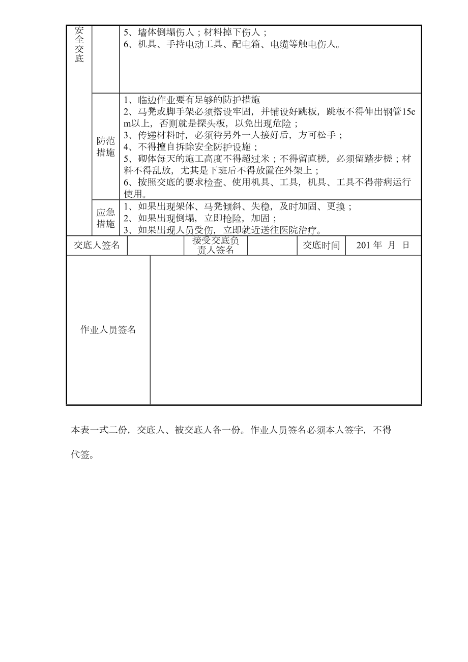 安全技术交底腻子工程.doc