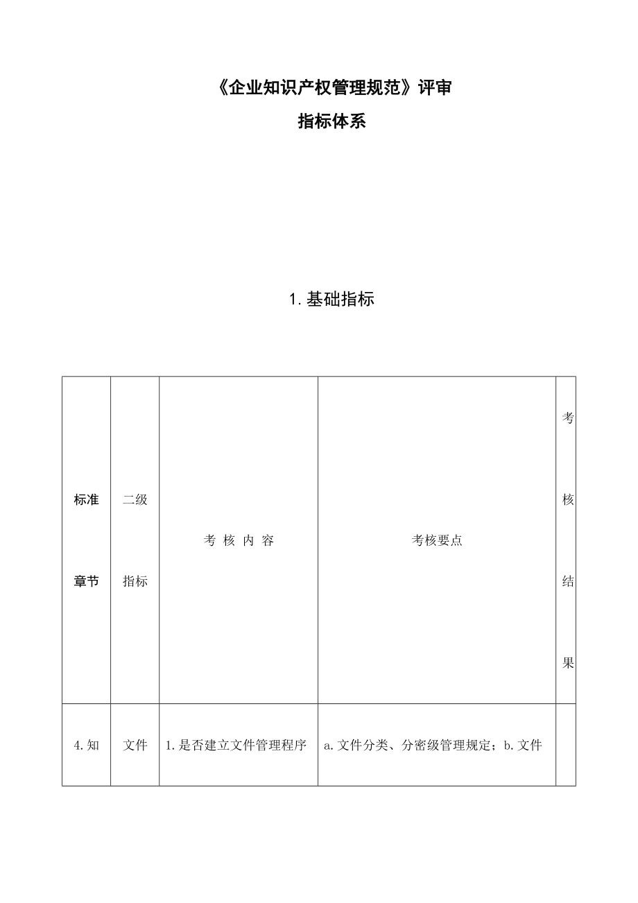 知识产权评价指标(分拆).doc