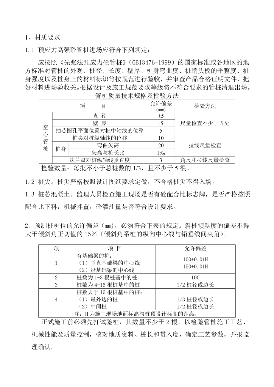 锤击式PHC型预应力管桩施工监理细则.doc