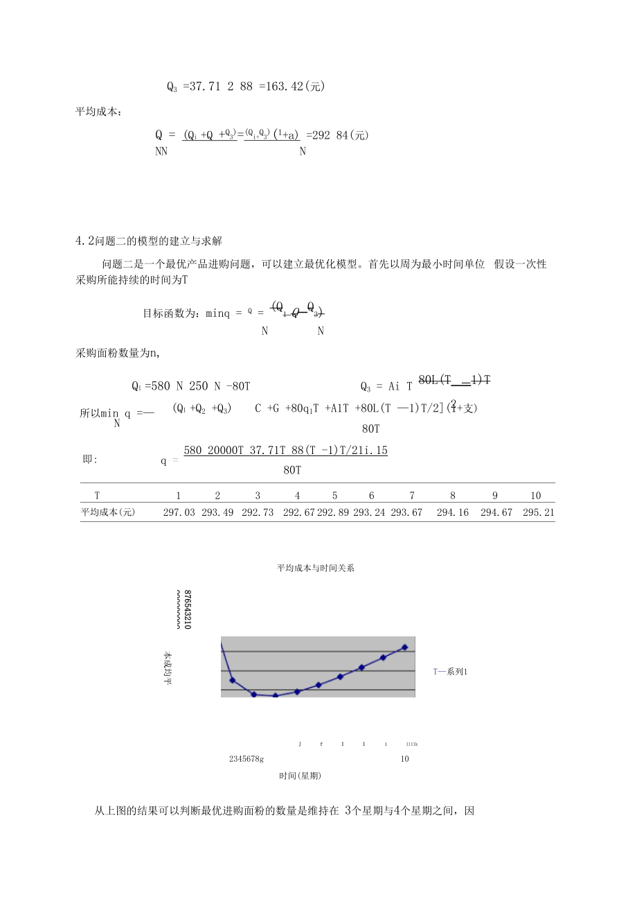 面粉采购问题线性规划.doc