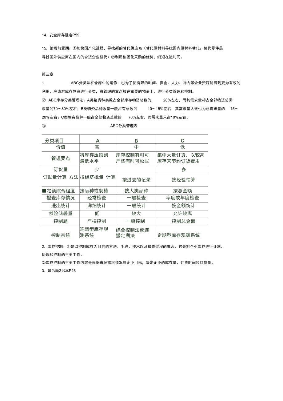 案例复习重点资料.doc