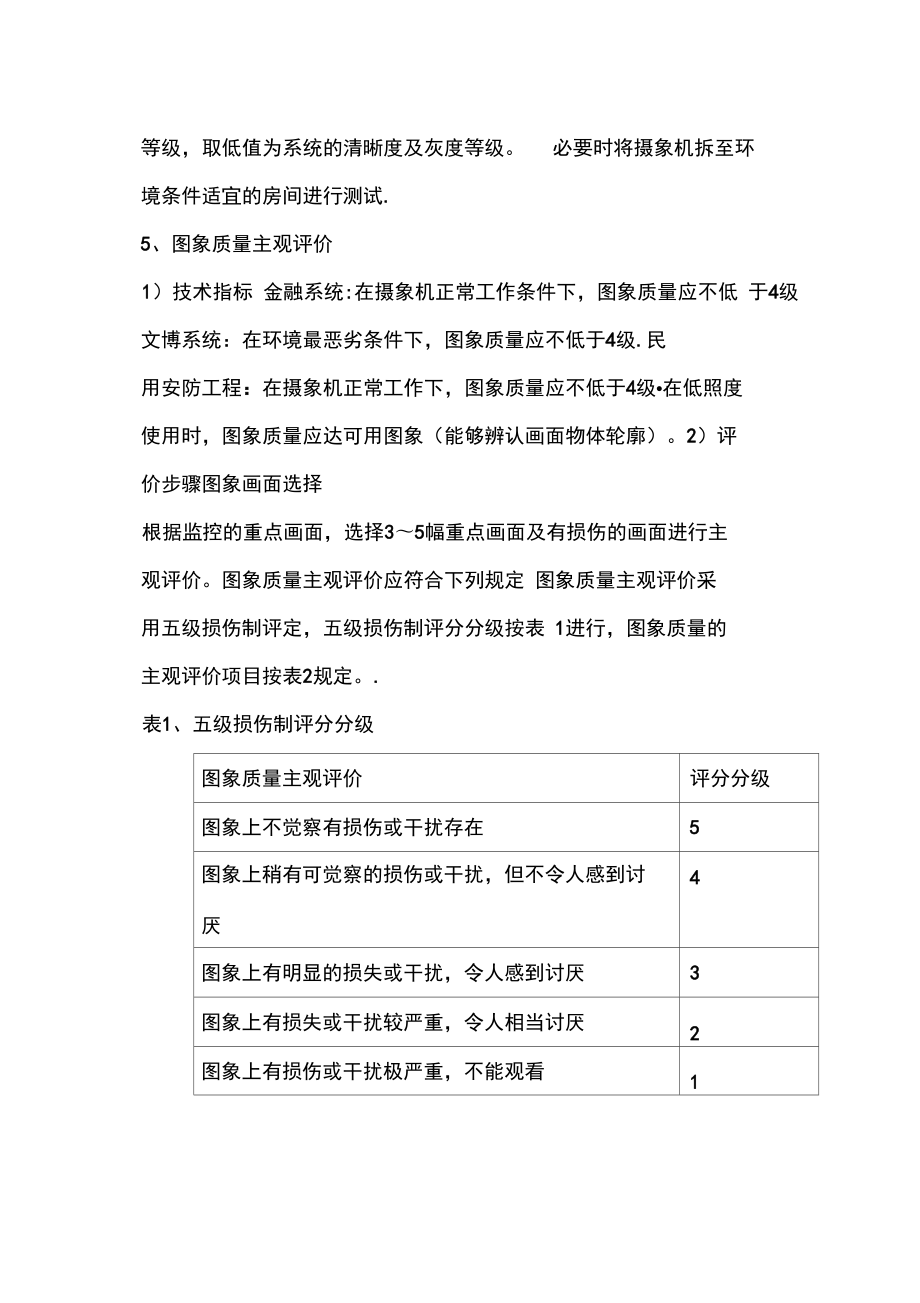 视频监控系统施工工艺完整.doc