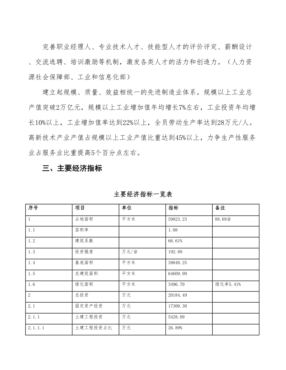 立项礼品袋投资建设项目计划书.doc