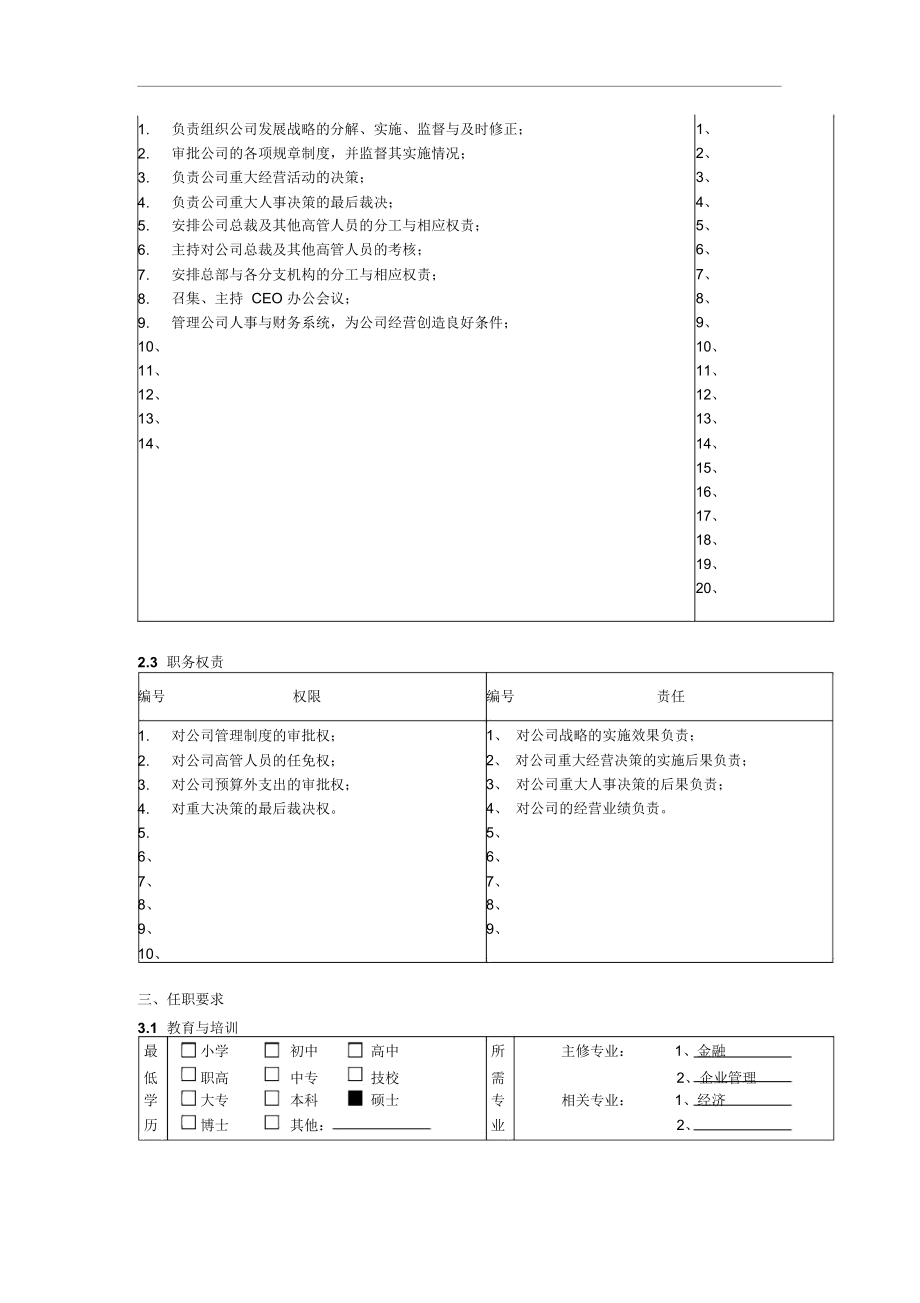 首席执行官CEO职务说明书.doc