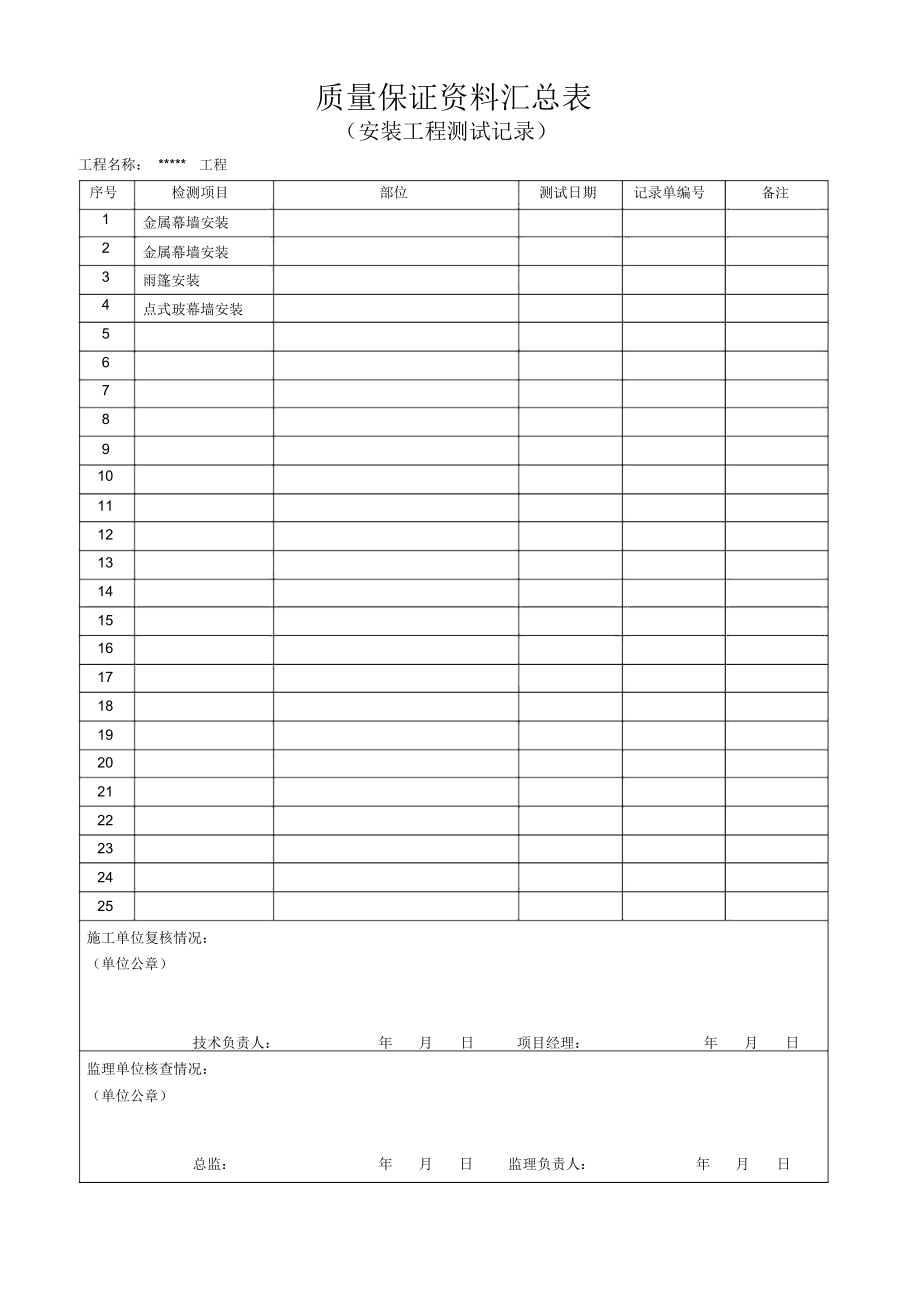 质量保证资料汇总表.doc