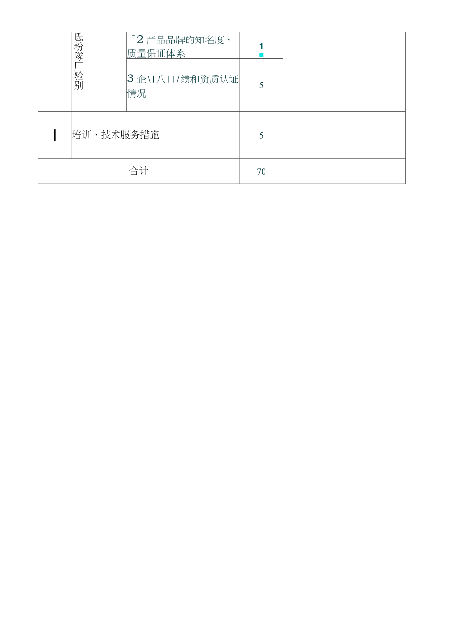 闵行校区教室空调招标书.doc