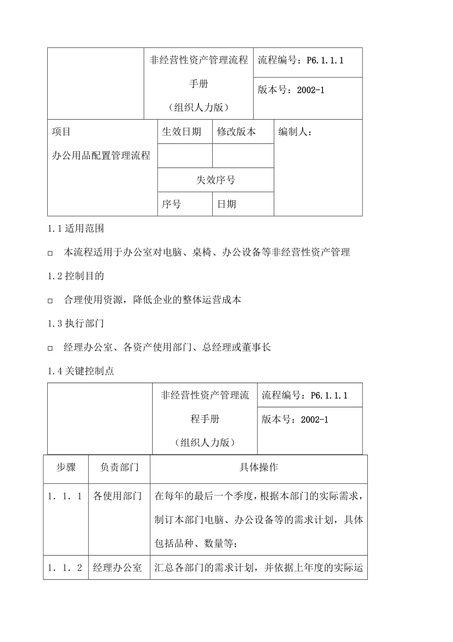 非经营性资产管理流程手册.doc