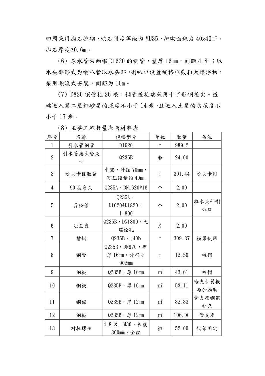 水下专项工程施工设计方案.doc