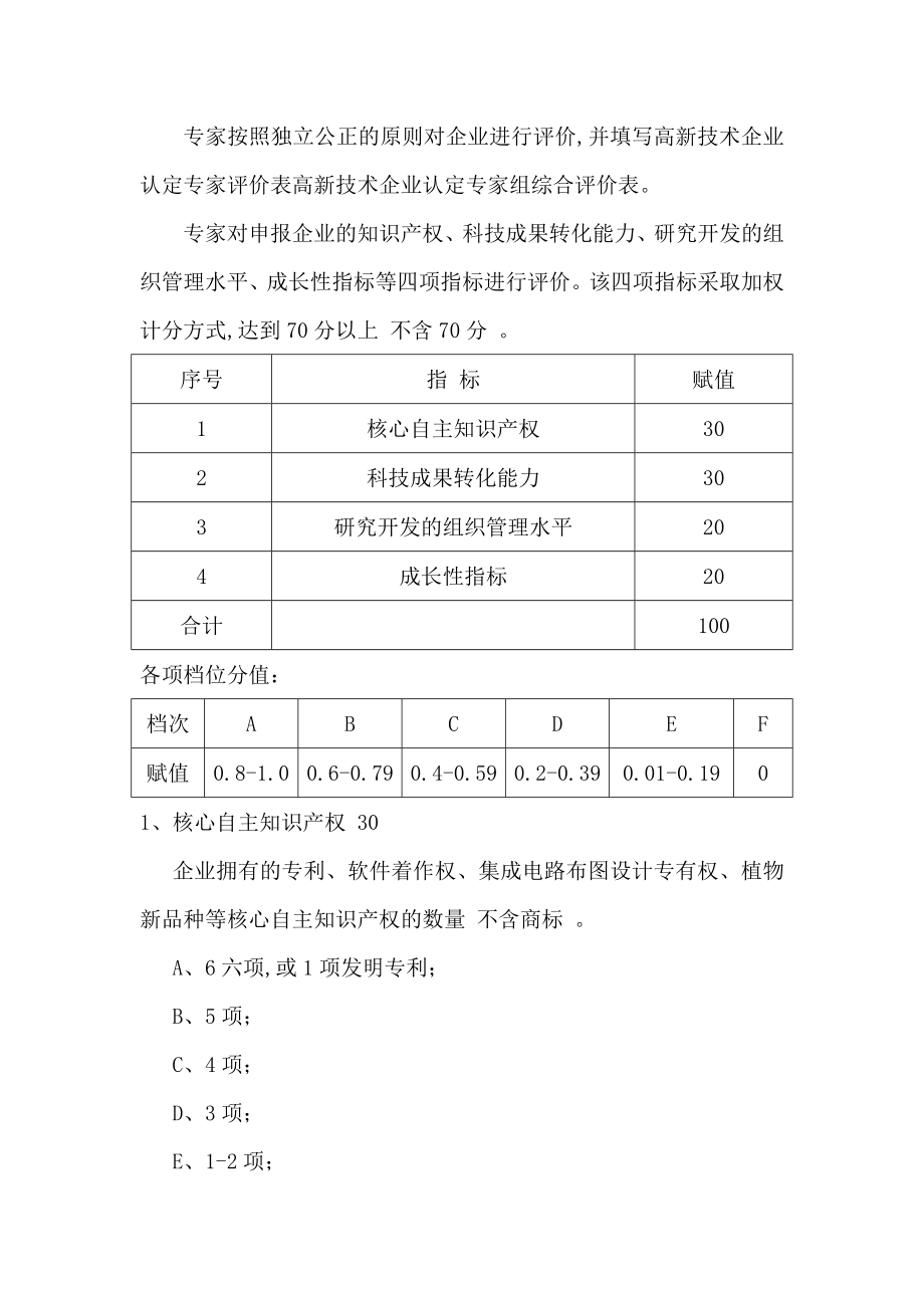 高企培训会.doc