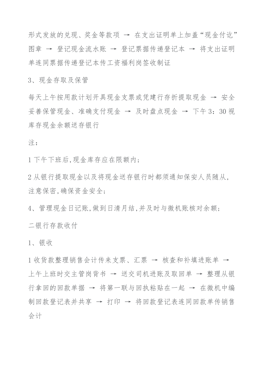 详细的公司财务管理流程.doc