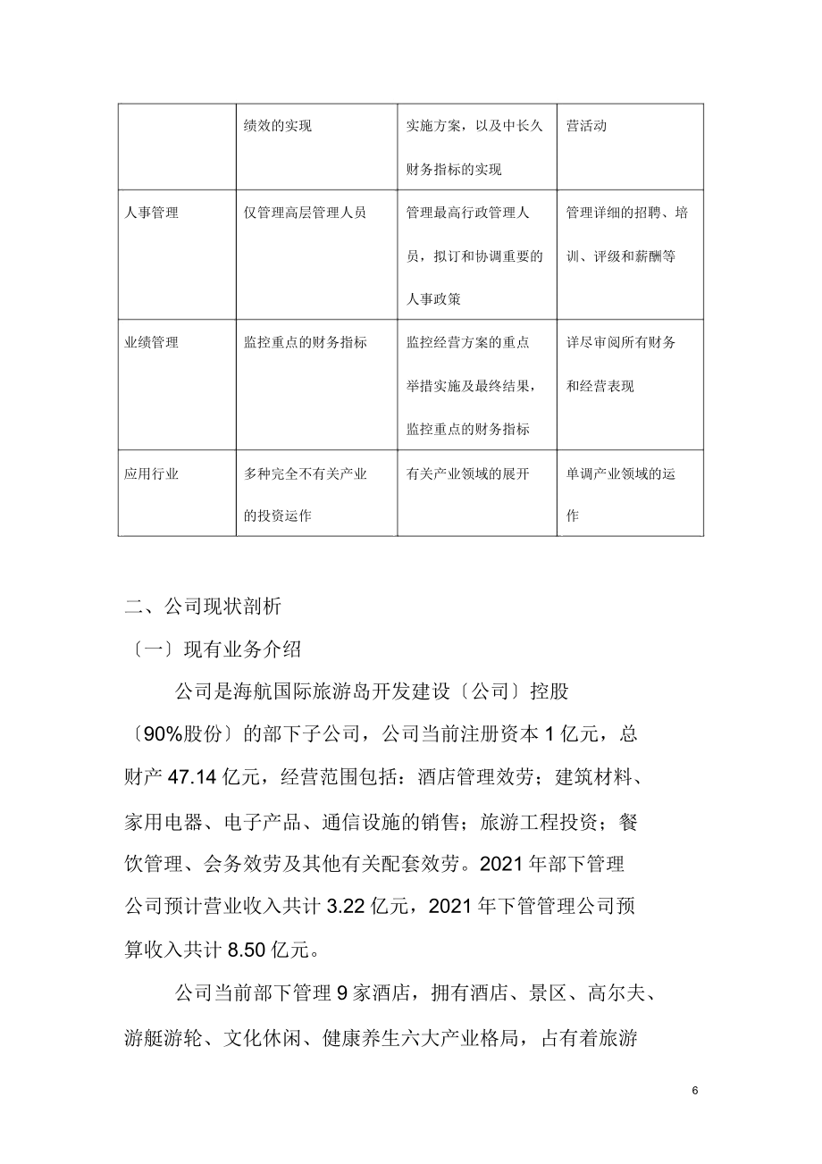 版集团化管控模式方案新.doc