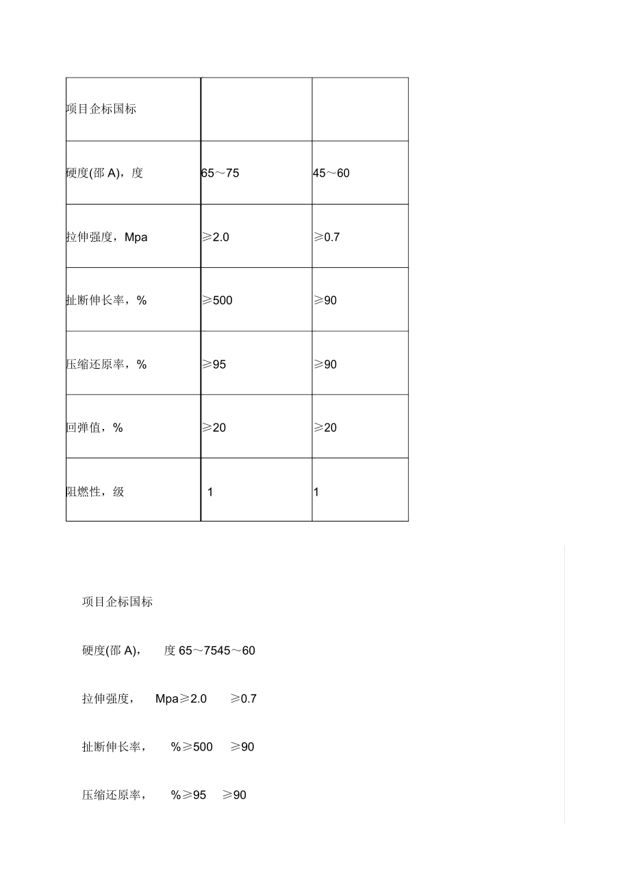 硅(PU)施工组织方案.doc